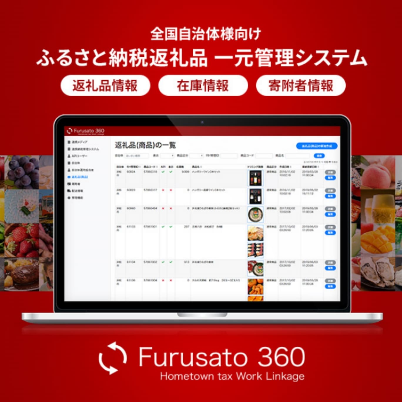 Furusato360
